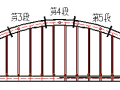[四川]单跨下承式系杆拱桥实施性施工组织设计146页