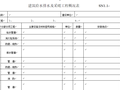 竣工验收表格大全（共98种表格）