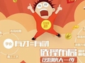 100%学会布局绘图|家装+工装