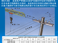 建筑工程施工现场临时用电安全教育培训PPT（144页）