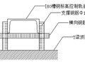 朱家沟大桥桥面铺装和附属工程施工方案