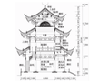 多层木结构古建筑榫卯节点拼装技术研究