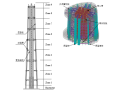 上海剪力墙筒体结构超高层大厦结构抗震设计研究（word，25页）