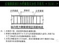 36个钢筋易漏算项