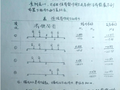 混凝土结构设计--第二版-梁兴文-课后答案