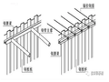 综合管廊建设中的钢板桩施工详解！