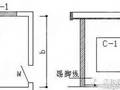 用图解+小公式教你巧做装修预算