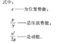 关于消规中对“动水压力”的理解