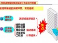 [名师精讲]采用2013版清单工程造价领域十大热点难点问题解析（图文并茂69页）