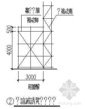 北京某公寓外脚手架施工节点(二)