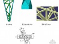 [北京]体育馆钢结构工程焊接应力应变控制技术探讨