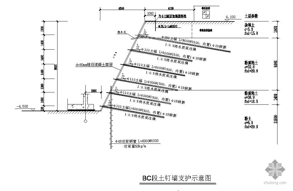 bc段土钉墙支护示意图