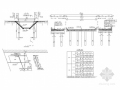 板长13m预应力钢筋混凝土空心板梁桥设计图（34张）