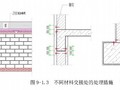 [广东]剪力墙结构高层住宅楼施工组织设计（320页）