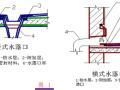 [黑龙江]安置区项目防水工程施工方案（YTL-VX交叉层压膜自粘防水卷材）