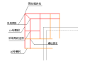 落地式+悬挑式外脚手架施工方案