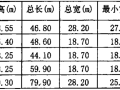 北国开元高层建筑钢-混凝土结构设计