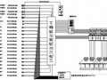 高端产业园弱电视频监控系统施工图（含机房工程）