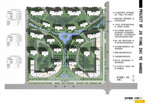 [天津]某居住区规划方案文本(含两个方案)