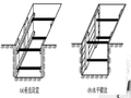 项目4桥梁基础施工（163页）