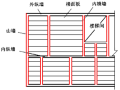 混合结构房屋墙柱设计（PPT，46页）