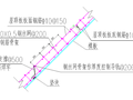 居住地块工程样板房斜屋面专项施工方案