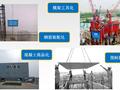 建筑工程装配式建筑介绍及存在问题分析（100余页，图片较多）