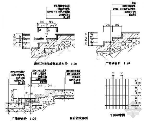 台阶做法详图