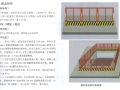 四川省建筑工程施工标准化安全防护设施图集