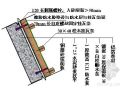 徐州某住宅项目屋面波形瓦施工方案