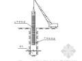 [北京]地铁深基坑围护结构旋挖钻孔灌注桩施工方案