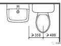 卫生间精细化设计实用总结！！