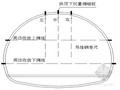 国家重点公路隧道进口施工岩土工程监测报告