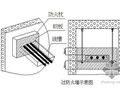 天津某高层办公楼施工组织设计（鲁班奖 框剪核心筒结构 99.3米）