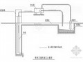 [福建]档案馆桩基工程施工组织设计（投标）