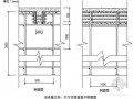 [广东]住宅工程地下室模板施工方案(3.3m)