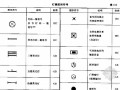 [预算入门]路灯工程计量与计价实操讲义（附图计算220页）