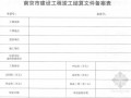 [南京]建设工程竣工结算文件备案实施细则及表格（2015年9月）