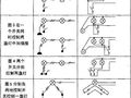 看懂电气照明平面图才能布置灯具穿线这七种实例你都看得懂吗？