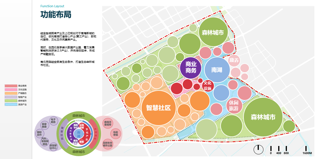 [江苏]aecom盐城市新城城市规划方案文本