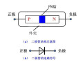 ASEMI知识：北京高压整流二极管整流桥参数含义