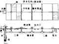 田间工程建筑物PPT汇总之低压管道