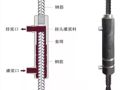 套筒灌浆连接在装配式混凝土建筑中的应用