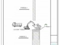 住宅工程基坑围护及土方开挖施工方案(平面布置图)