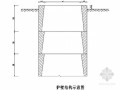 人工挖孔桩施工技术方案（大型施工企业）