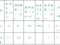 长螺旋钻成孔灌注桩