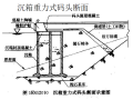 [天津大学]港口与航道工程技术（共120页）