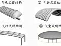 充气膜结构的设计与施工技术