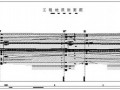 [北京]地铁隧道地质勘查纵剖面图