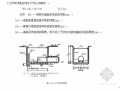 预制管涵人工掘进顶管施工工法